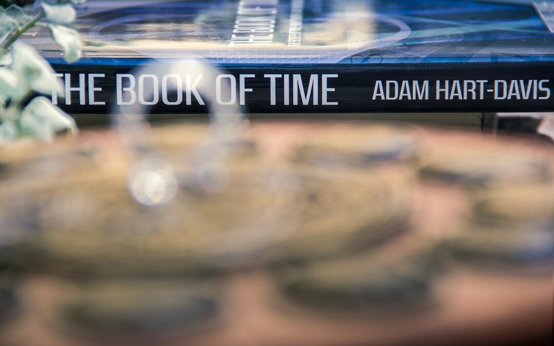 Astrology Of Ecliptic Zodiac Signs » Unlocking The Secrets Of…