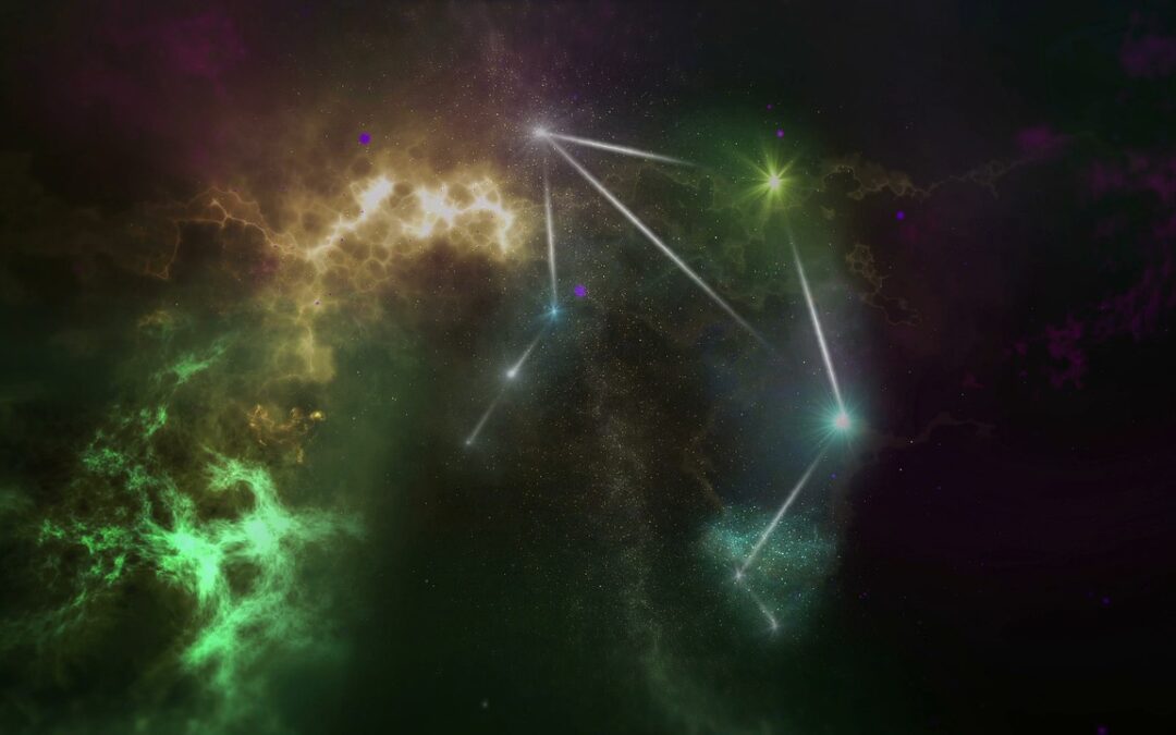 Exploring Ecliptic Zodiac Signs | Unlock The Secrets Of The…