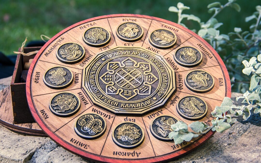Understanding Ecliptic Zodiac Signs / Unlocking The Secrets Of The…
