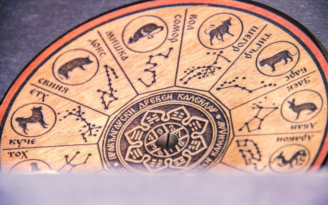 Understanding Ecliptic Zodiac Signs / The Zodiac: Your Cosmic Roadmap…