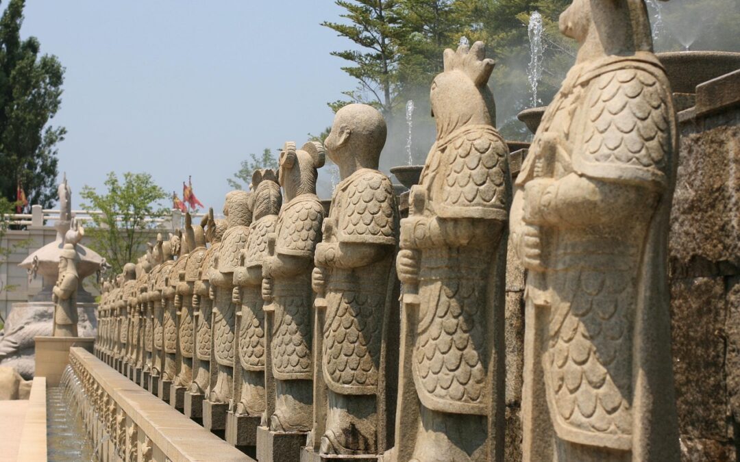 Exploring Ecliptic Zodiac Signs | Journey Through The Celestial River:…