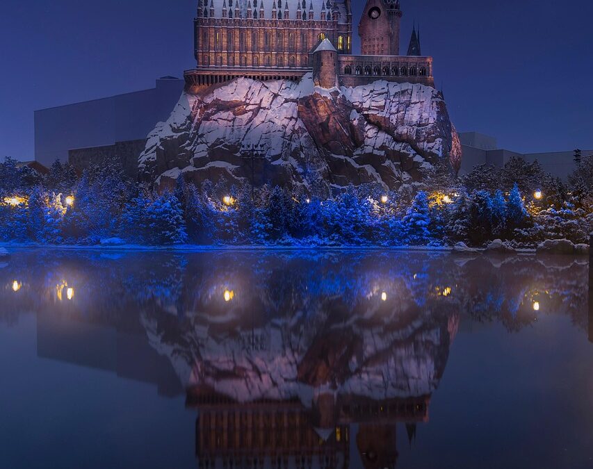 “astrology For Universal Cosmic Alignment” ~ “`html 12 Ecliptic Signs:…